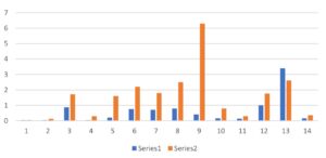 diagram2